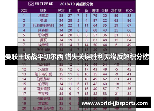 曼联主场战平切尔西 错失关键胜利无缘反超积分榜