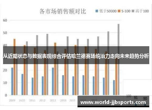 从近期状态与数据表现综合评估哈兰德赛场统治力走向未来趋势分析