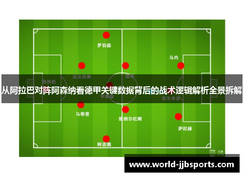 从阿拉巴对阵阿森纳看德甲关键数据背后的战术逻辑解析全景拆解 从阿拉巴对阵阿森纳看德甲关键数据背后的战术逻辑解析全景拆解