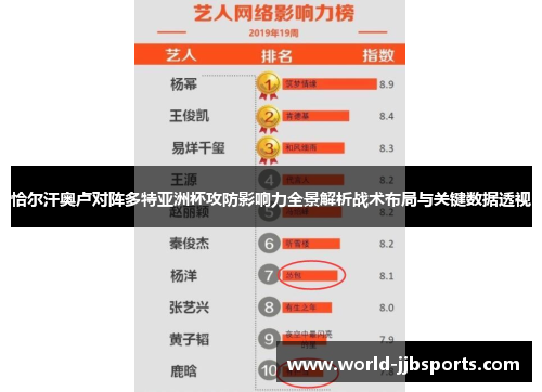 恰尔汗奥卢对阵多特亚洲杯攻防影响力全景解析战术布局与关键数据透视 恰尔汗奥卢对阵多特亚洲杯攻防影响力全景解析战术布局与关键数据透视
