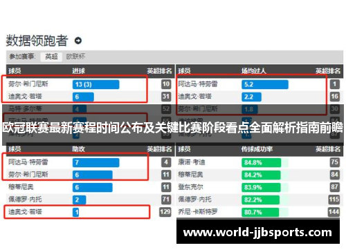 欧冠联赛最新赛程时间公布及关键比赛阶段看点全面解析指南前瞻
